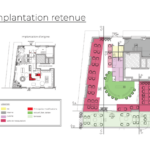 Méta-morphose plan d'implantation des sols