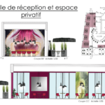 Méta-morphose Plan technique intérieur restaurant